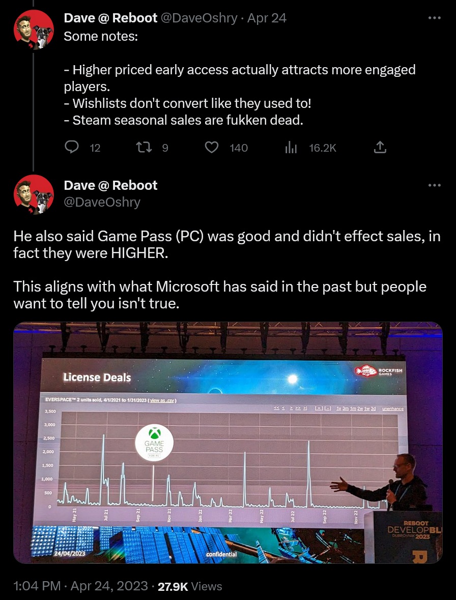 Game Pass Doesnt Lower Game Sales, Quite the Opposite, Says Developer - picture #1